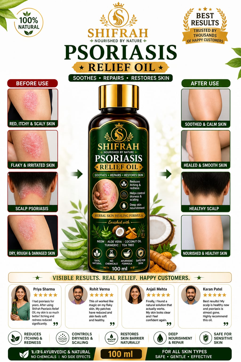 PSORIASIS OIL