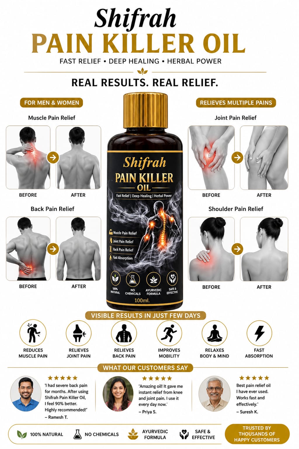Fast Acting Smoke Oil- Modern Pain Relief Oil