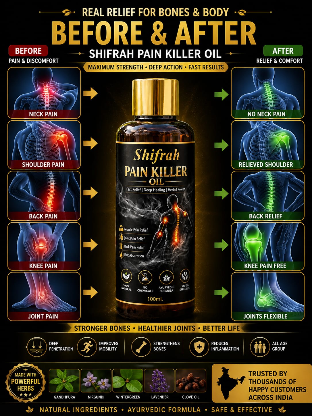Fast Acting Smoke Oil- Modern Pain Relief Oil