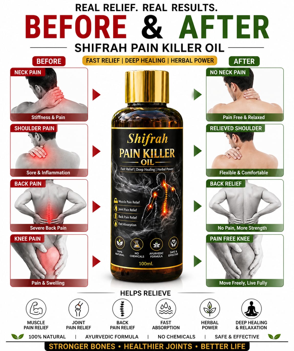 Fast Acting Smoke Oil- Modern Pain Relief Oil